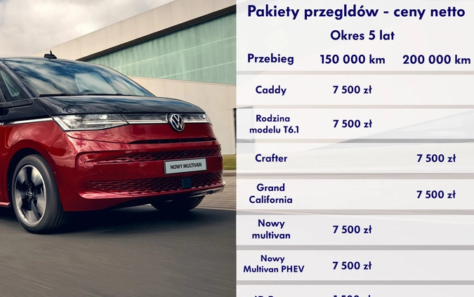 Volkswagen Amarok cena 326011 przebieg: 5, rok produkcji 2024 z Kępice małe 106